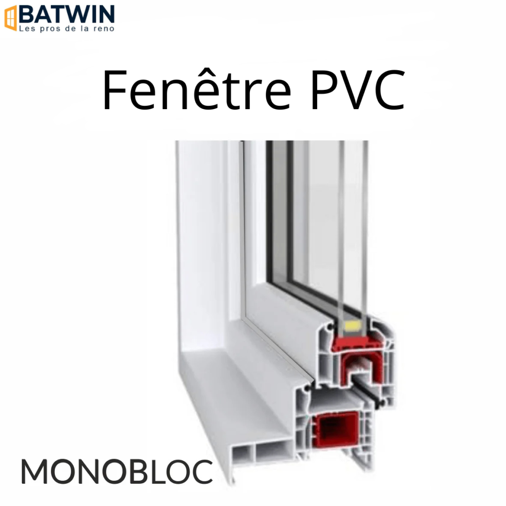 fenetre-pvc-Monobloc