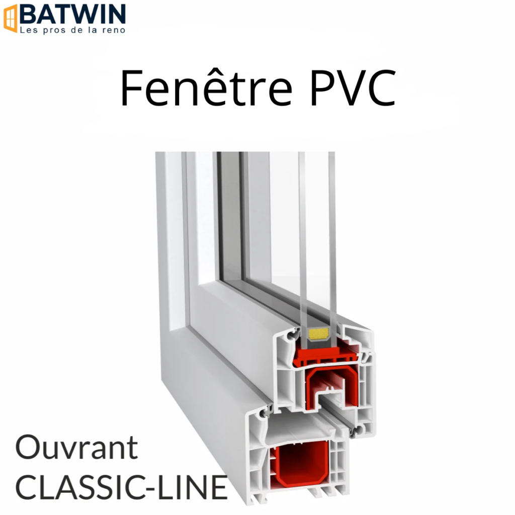 fenetre-pvc-pris